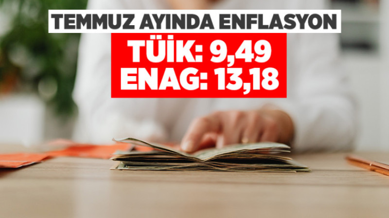 Temmuz Ayı Enflasyon Oranı Belli Oldu